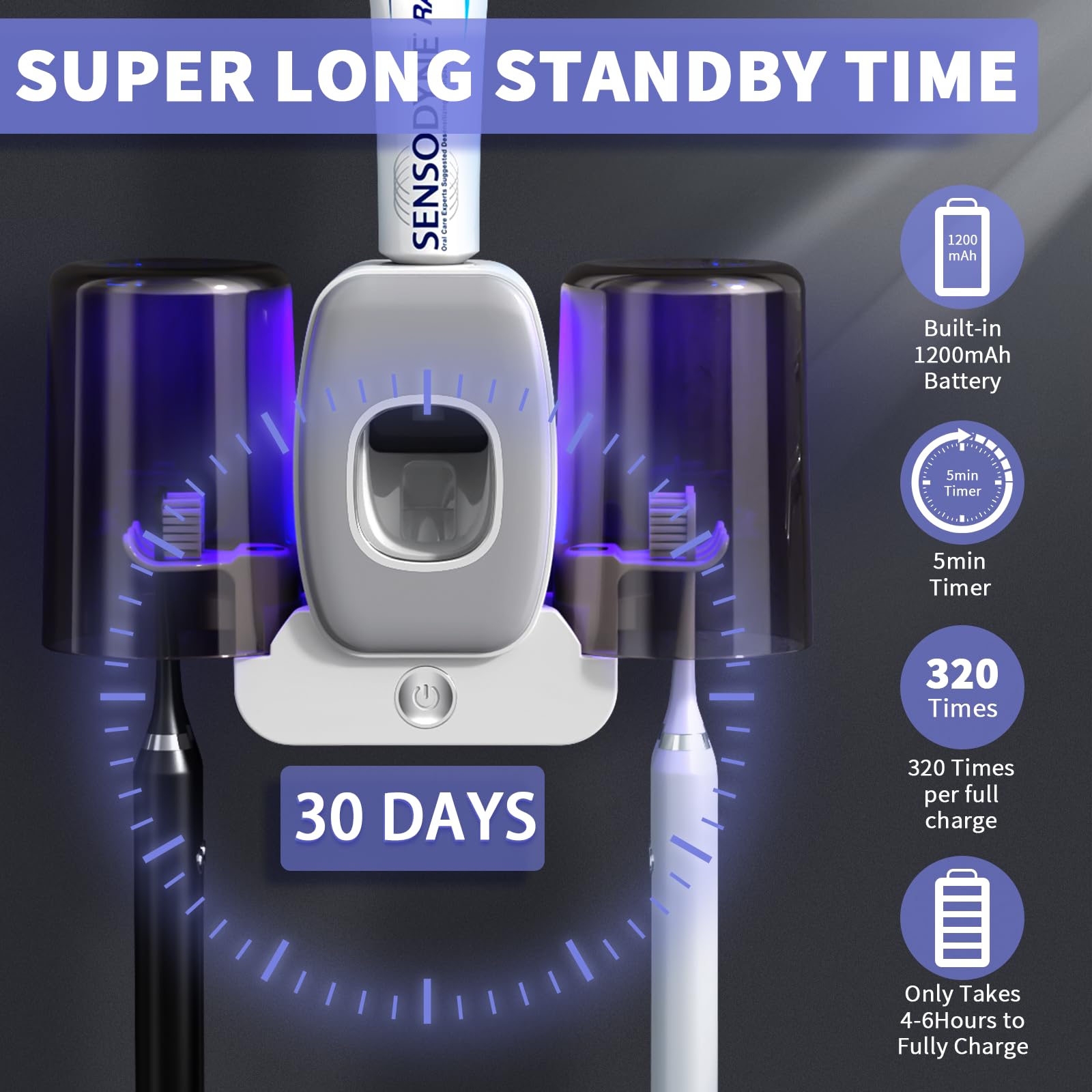 Wekity Automatic Toothpaste Dispenser and Toothbrush Holder Wall Mounted with 2 Cups for Bathroom Grey Space Saving Solution - View 3 of 8