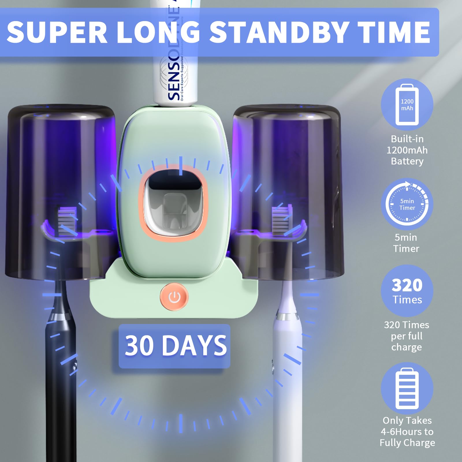 Wekity Wekity Automatic Toothpaste Dispenser and Toothbrush Holder Wall Mounted with 2 Cups for Bathroom Space Saving Green Design - View 4 of 7