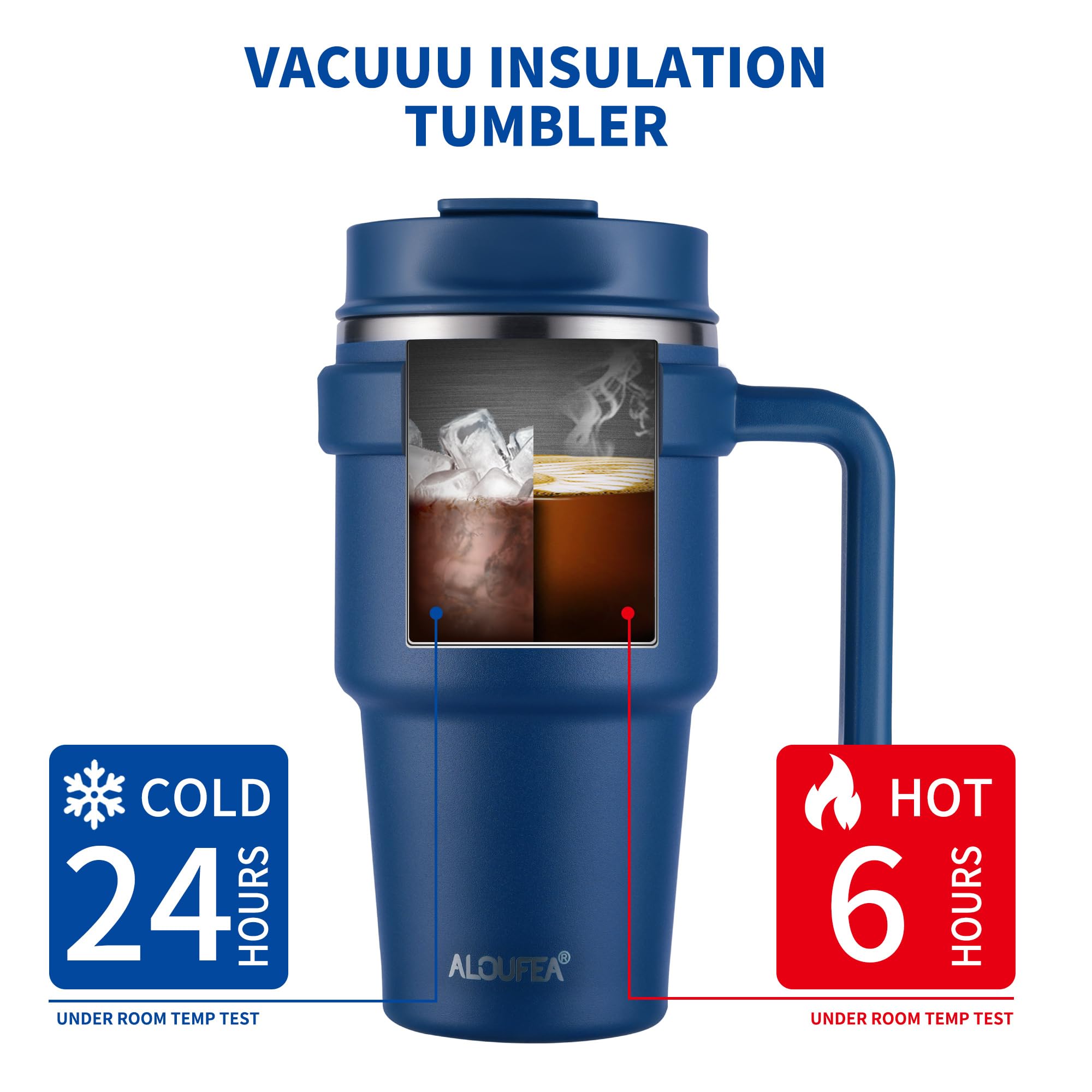 ALOUFEA ALOUFEA 20 oz Insulated Coffee Mug Tumbler with Handle Stainless Steel Travel Mug with Lid and Straw Double Wall Vacuum Leak Proof Navy - View 6 of 8