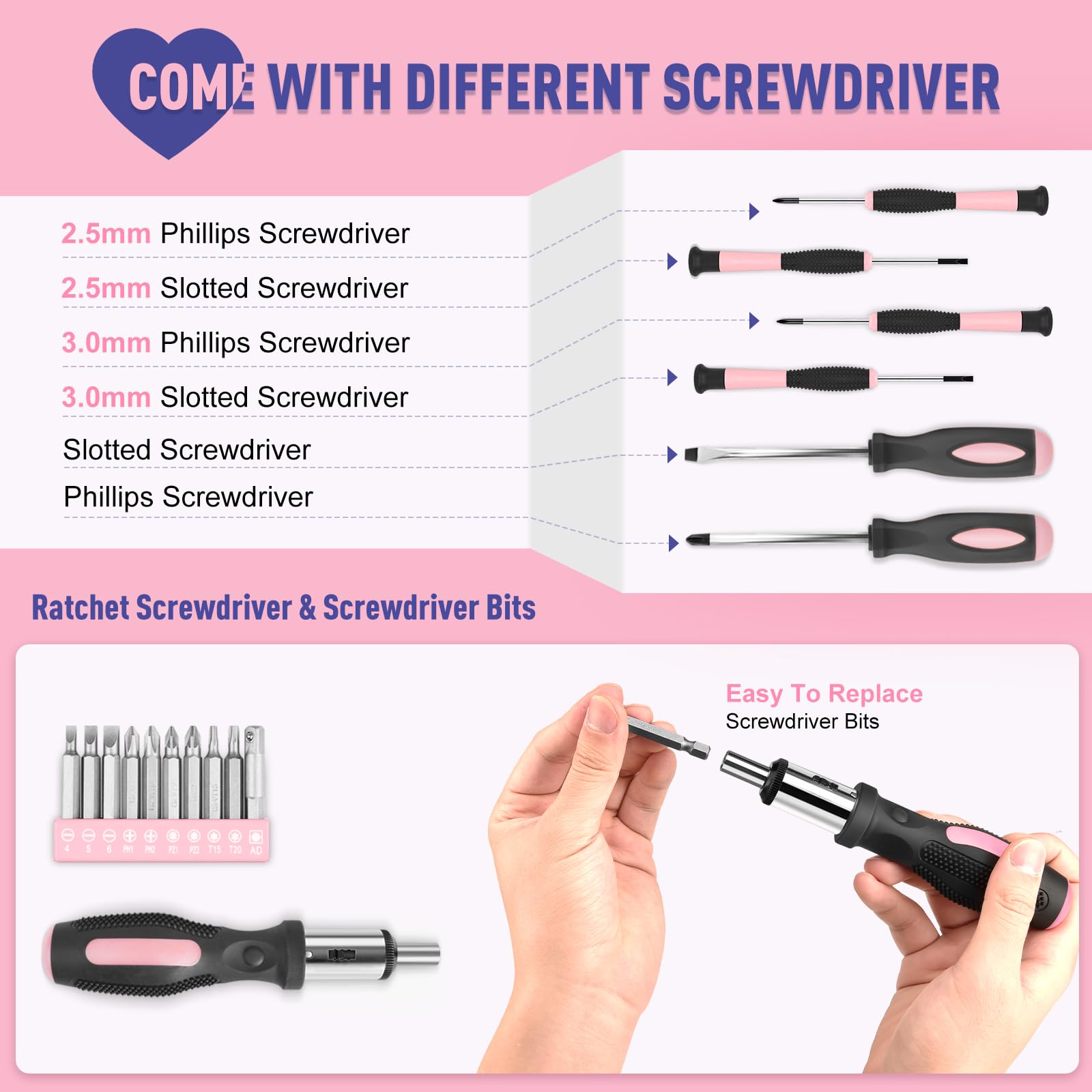 Sundpey Sundpey Home Tool Kit 148 Pieces Essential Hand Repair Set with Case Screwdriver Pliers Wrench Voltage Tester for Women - View 4 of 7