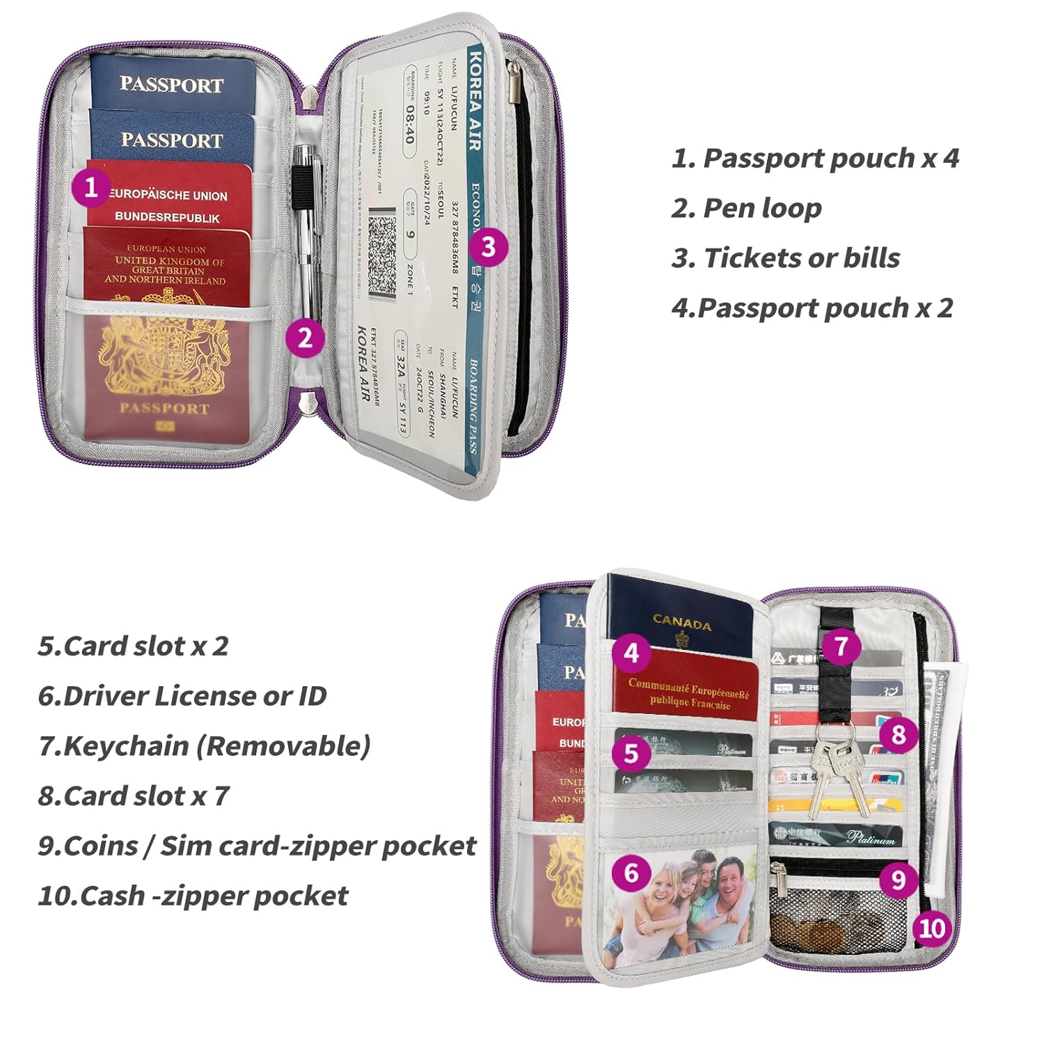 Rolapa Passport Wallet RFID Travel Holder for Family Men and Women Document Organizer with Removable Wristlet Strap in Purple - View 2 of 7