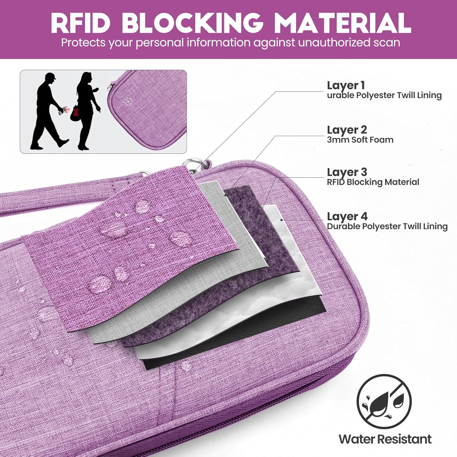 Rolapa Passport Wallet RFID Travel Holder for Family Men and Women Document Organizer with Removable Wristlet Strap in Purple - View 4 of 7