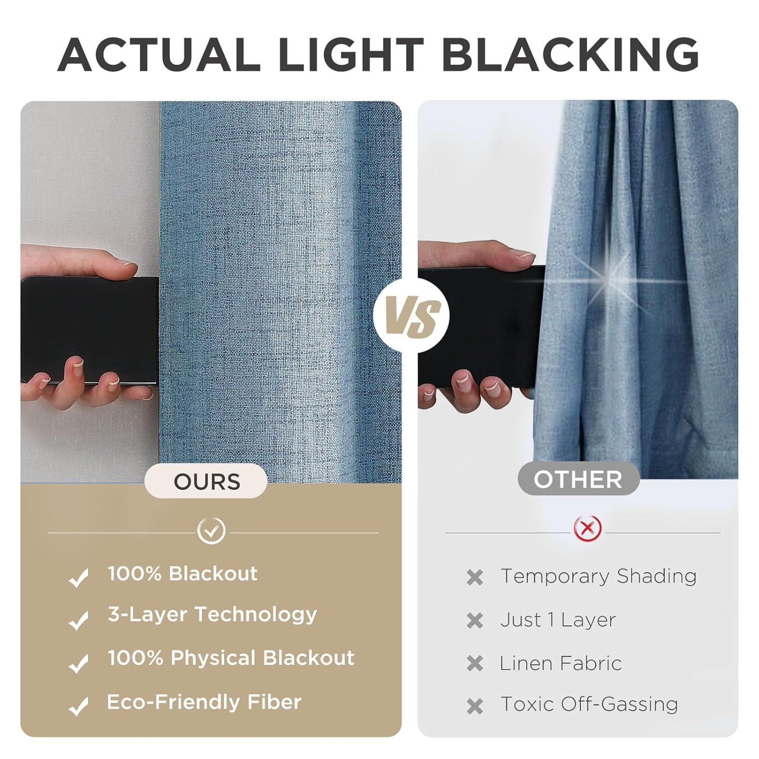 Joydeco Joydeco 90 Inch Blackout Curtains Set of 2 Sky Blue Room Darkening Thermal Drapes for Bedroom Privacy Protection - View 6 of 9