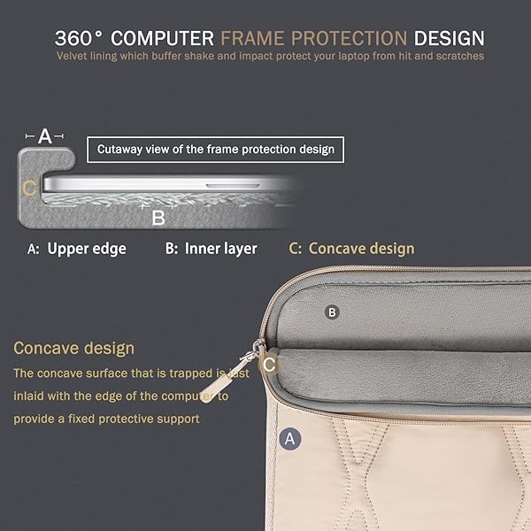 Voova Voova Puffy Laptop Sleeve for Women 13 13.3 13.6 Inch Cute Case with Pouch for MacBook Air Pro Surface Pro Chromebook Apricot - View 4 of 8