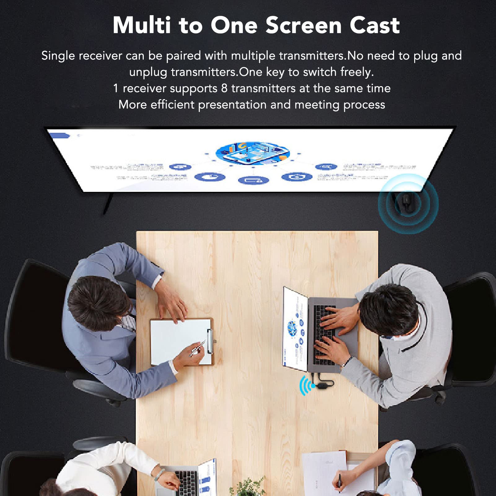 Sanpyl HDMI Transmitter and Receiver 4K Display Extender Kit for Screen Mirroring Video Audio to Monitor Projector HDTV Plug and Play - View 4 of 9