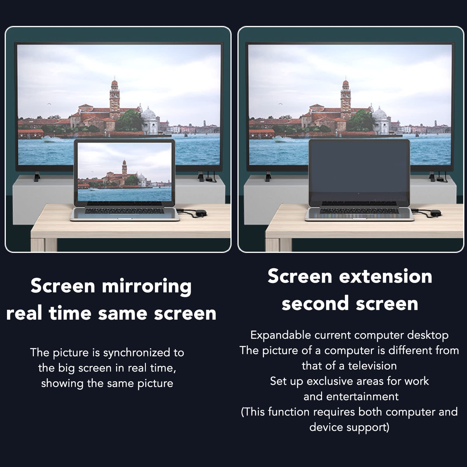 Sanpyl HDMI Transmitter and Receiver 4K Display Extender Kit for Screen Mirroring Video Audio to Monitor Projector HDTV Plug and Play - View 5 of 9