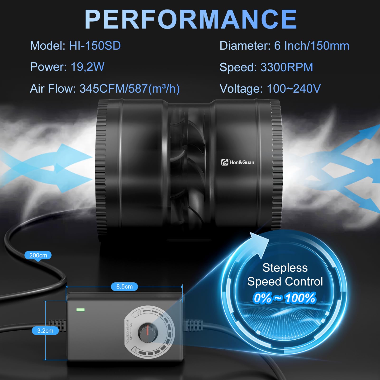 Hon&Guan HonGuan 6 Inch Inline Booster Duct Fan with Speed Controller 345 CFM Low Noise Ultra Low Power Airflow Solution - View 6 of 7