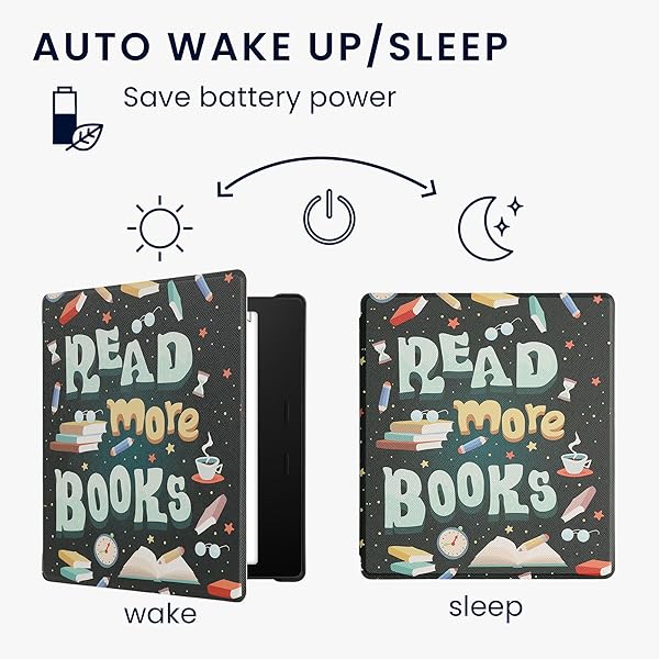 kwmobile kwmobile Kindle Oasis 10th Gen Case - Stylish eReader Cover in Blue, Yellow & Green for Enhanced Reading Experience - View 5 of 10