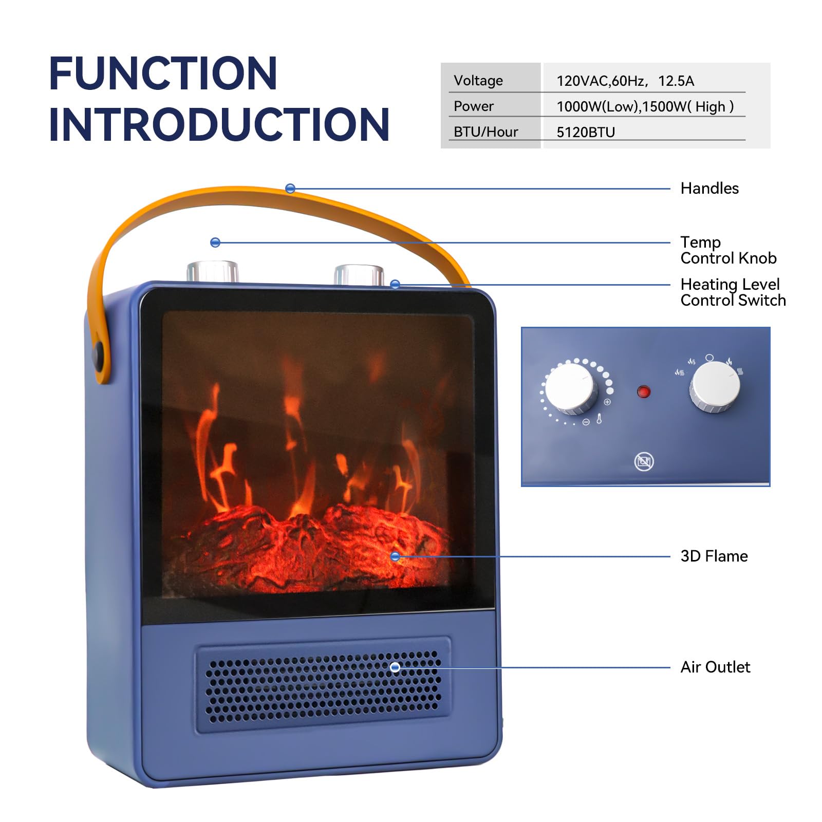 TEMPWARE Electric Fireplace Heater (1500W Portable Space Heater, Fireplace With Realistic 3D Flame Effect & Overheating Safety Protection) - View 6 of 7