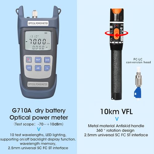 BAOSHLA BAOSHLA Fiber Termination Kit 11 in 1 FTTH Cold Connection Tool with Visual Fault Locator Optical Power Meter Cleaver Stripper Pliers Adapter - View 5 of 9