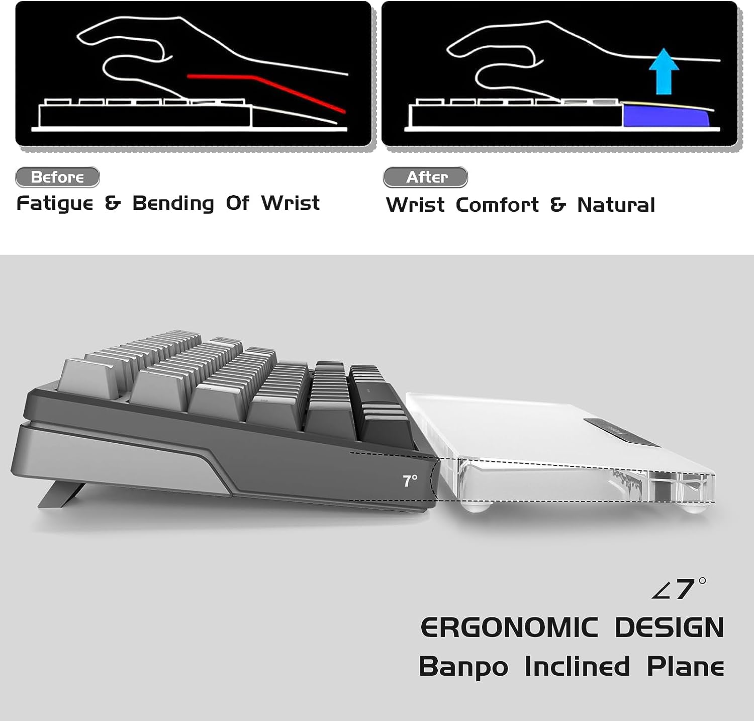 SELORSS - View 3 of 7