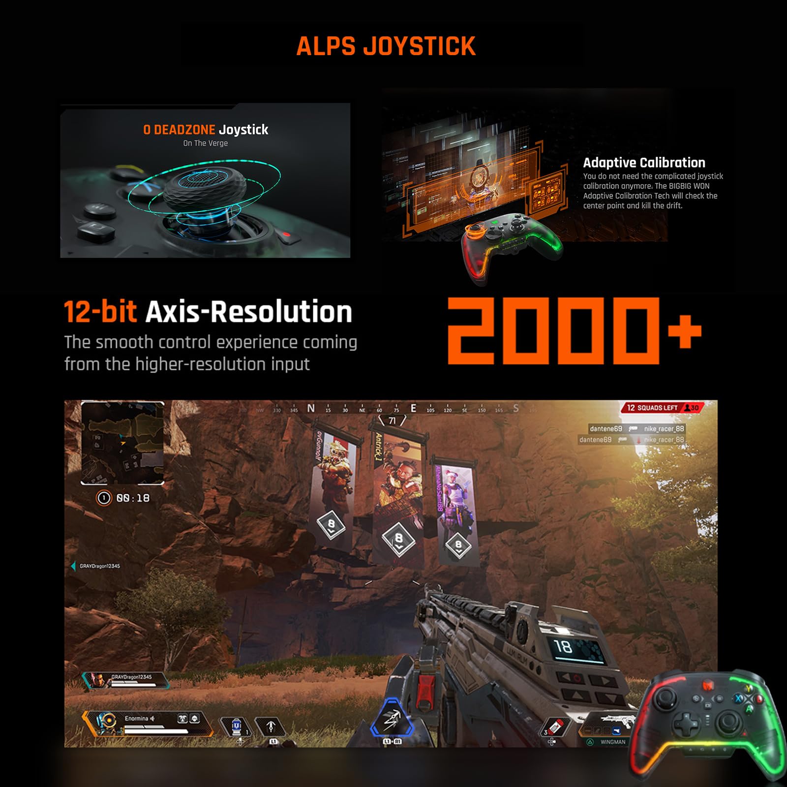 BIGBIG WON Gaming Controller Rainbow 2 Pro with Charging Dock for Switch PC iOS Android 6 Axis Gyro Game Controller - View 4 of 8