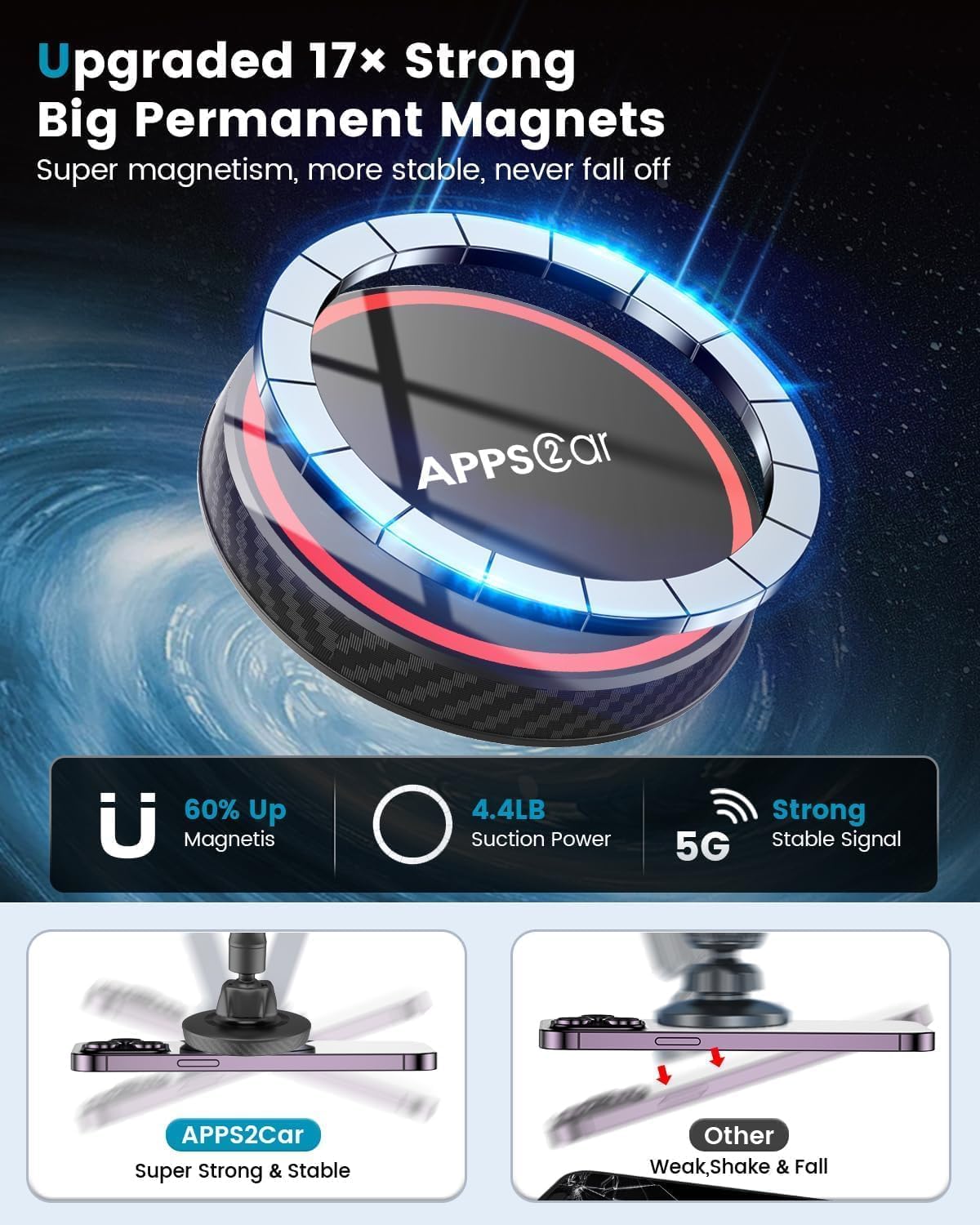 APPS2Car - View 5 of 7