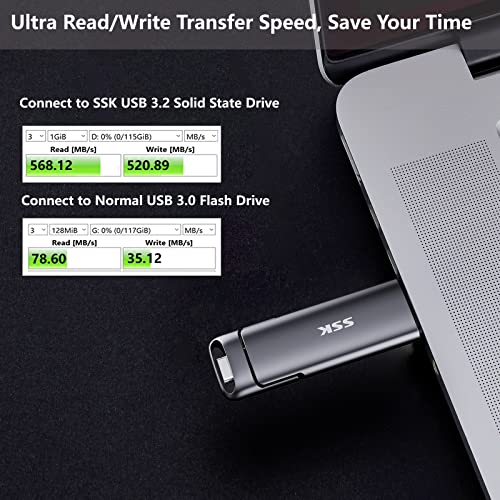 SSK SSK 1TB USB Drive, External SSD USB Fast 550MB/s 2-in-1 Dual Drive USB Type C+ USB A 3.2 Gen2 Solid State Thumb Drive SSD Stick for iPhone 15/PS4/Android Phone/Tablet/Windows/Mac - View 6 of 7