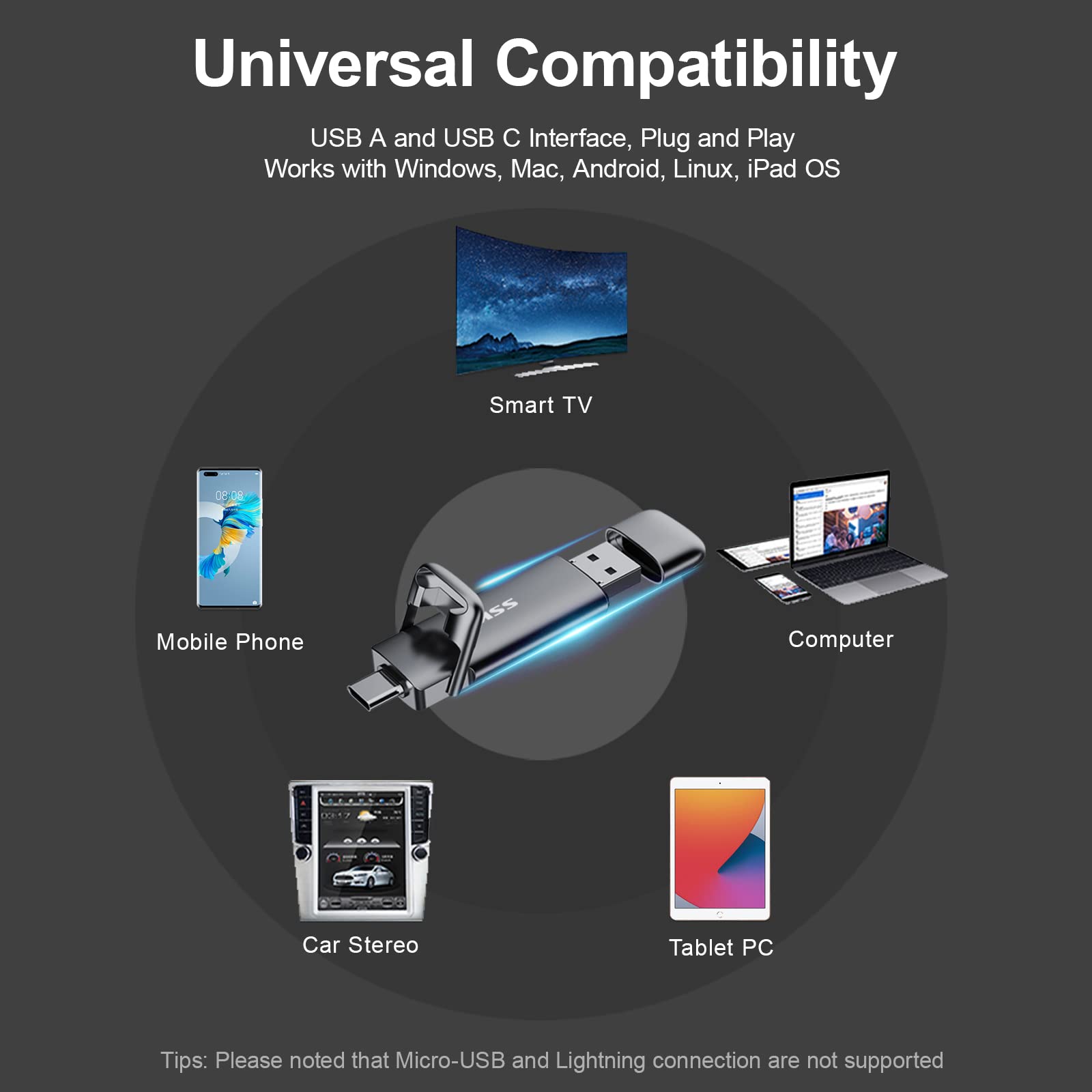 SSK SSK 2TB External USB SSD Fast 550MBs Dual Drive USB Type C USB A 3.2 Gen2 Solid State Thumb Drive for iPhone 15 PS4 Android Windows Mac - View 5 of 7