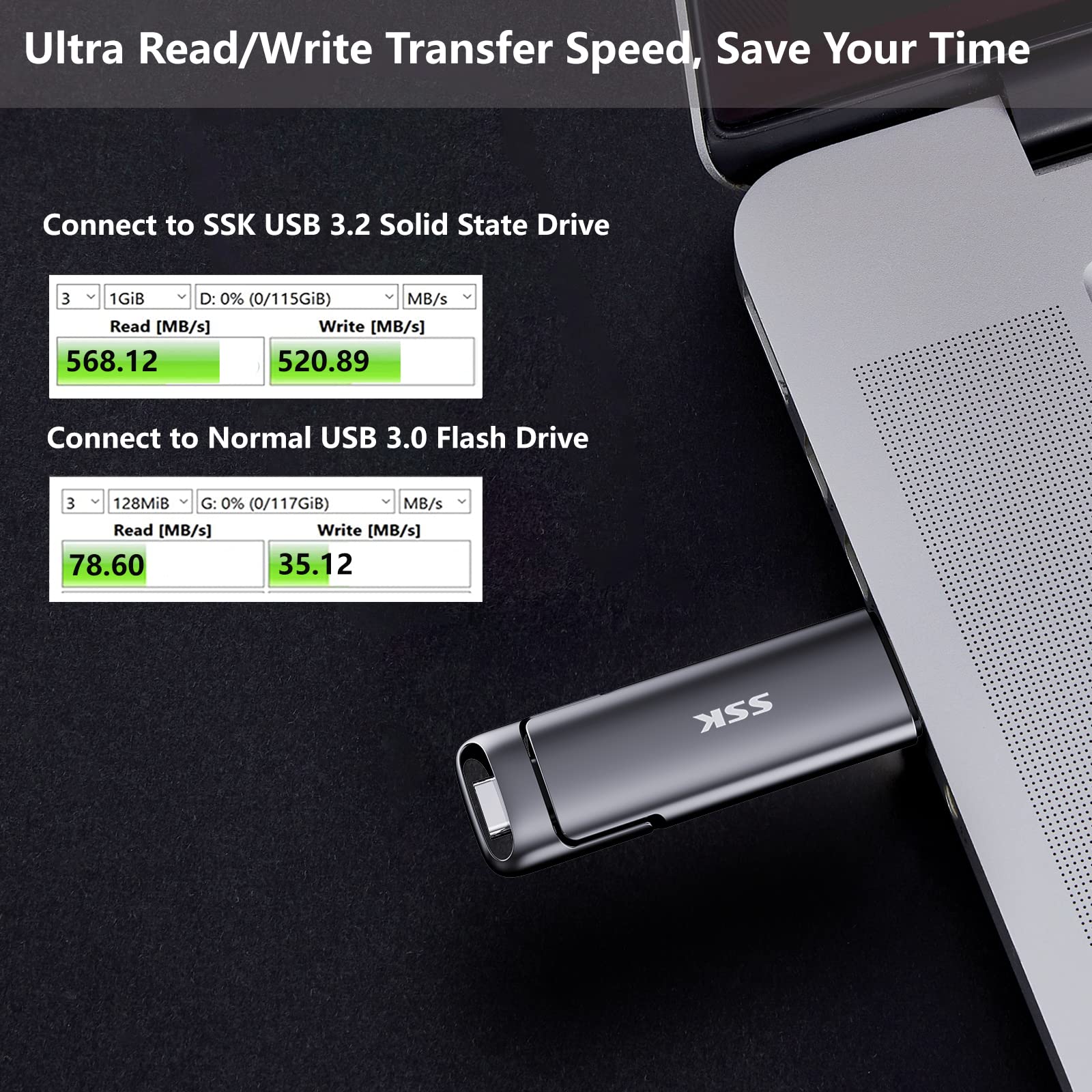 SSK SSK 2TB External USB SSD Fast 550MBs Dual Drive USB Type C USB A 3.2 Gen2 Solid State Thumb Drive for iPhone 15 PS4 Android Windows Mac - View 6 of 7