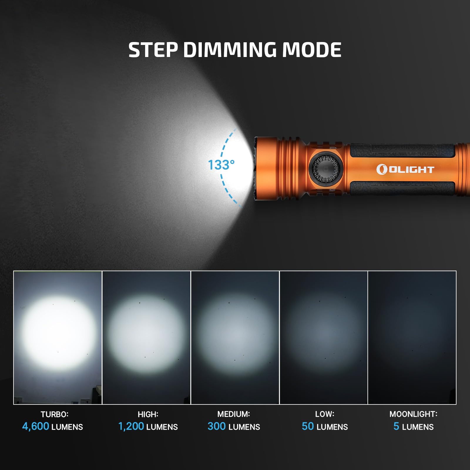 OLIGHT - View 3 of 9