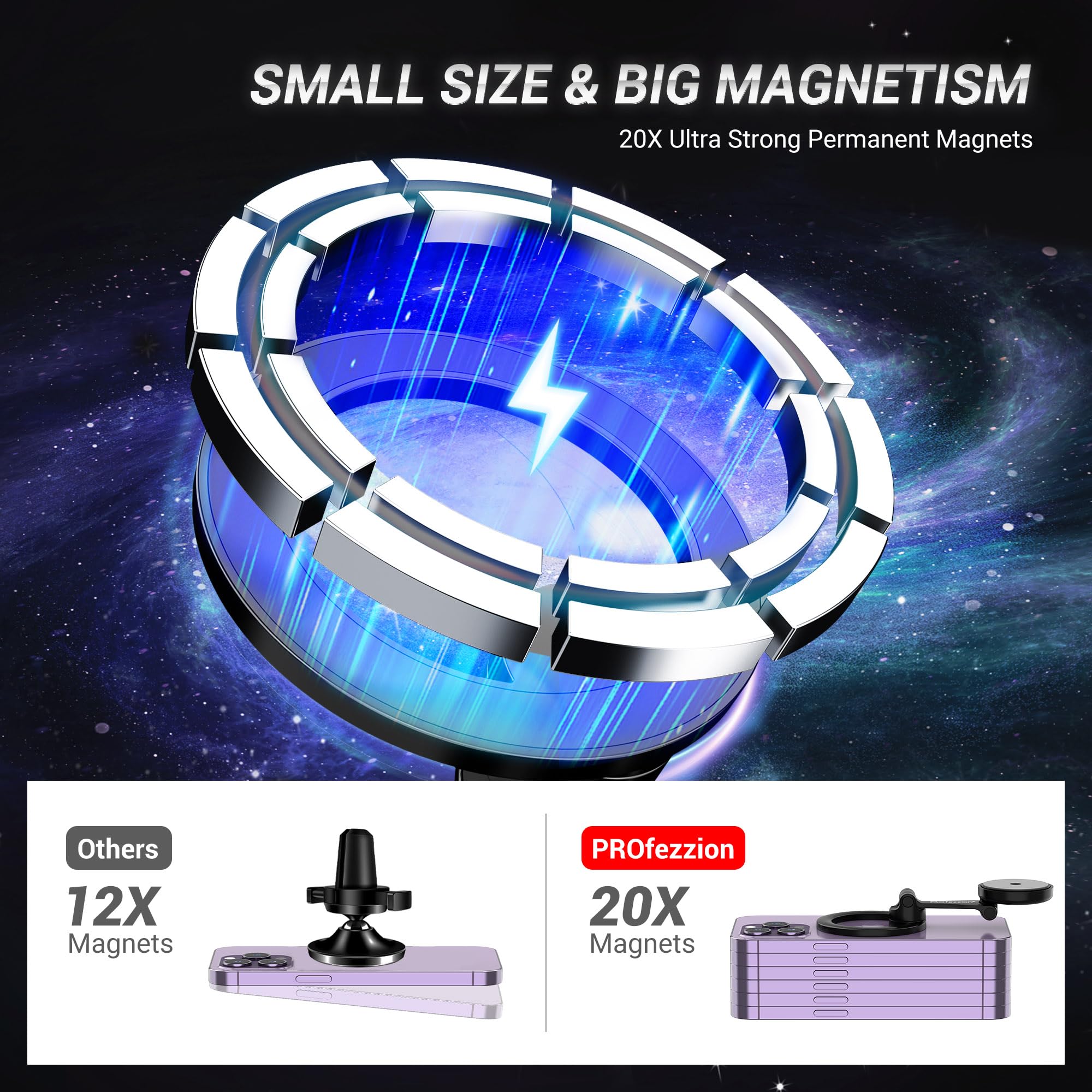 PROfezzion - View 3 of 9