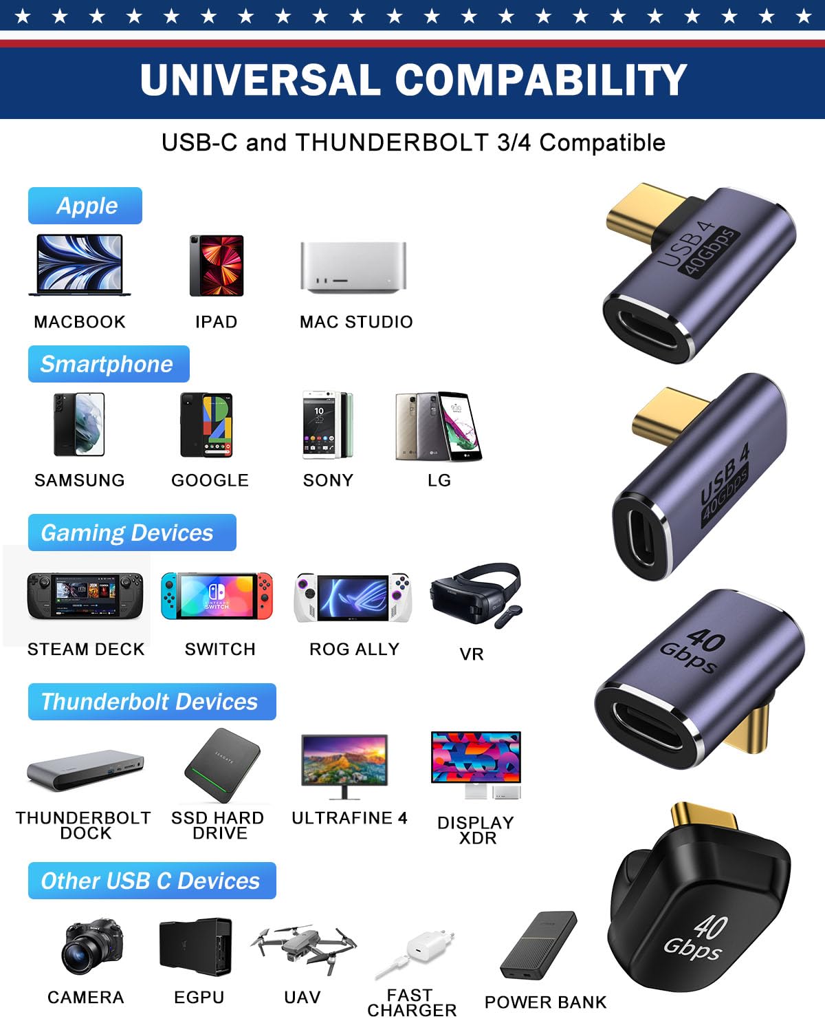 ShineeKee ShineeKee 90 Degree USB C Right Angle Adapter 40Gbps Data Transfer USB 4.0 Thunderbolt 4 Connector Extender for Mobile Devices 2 Pack - View 6 of 7