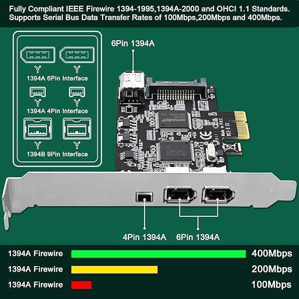 FebSmart FebSmart 4-Port PCIe Firewire 400 Expansion Card - Fast 400Mbps, Plug & Play for Windows/MAC, TI TSB43AB23 - View 5 of 10