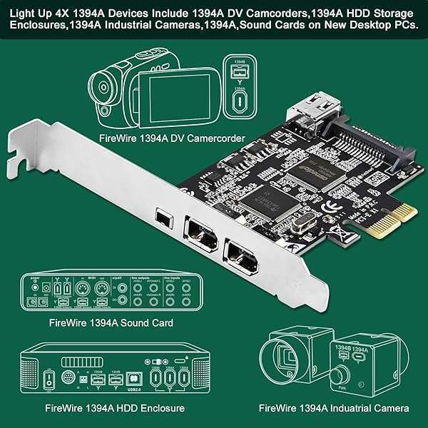 FebSmart FebSmart 4-Port PCIe Firewire 400 Expansion Card - Fast 400Mbps, Plug & Play for Windows/MAC, TI TSB43AB23 - View 6 of 10