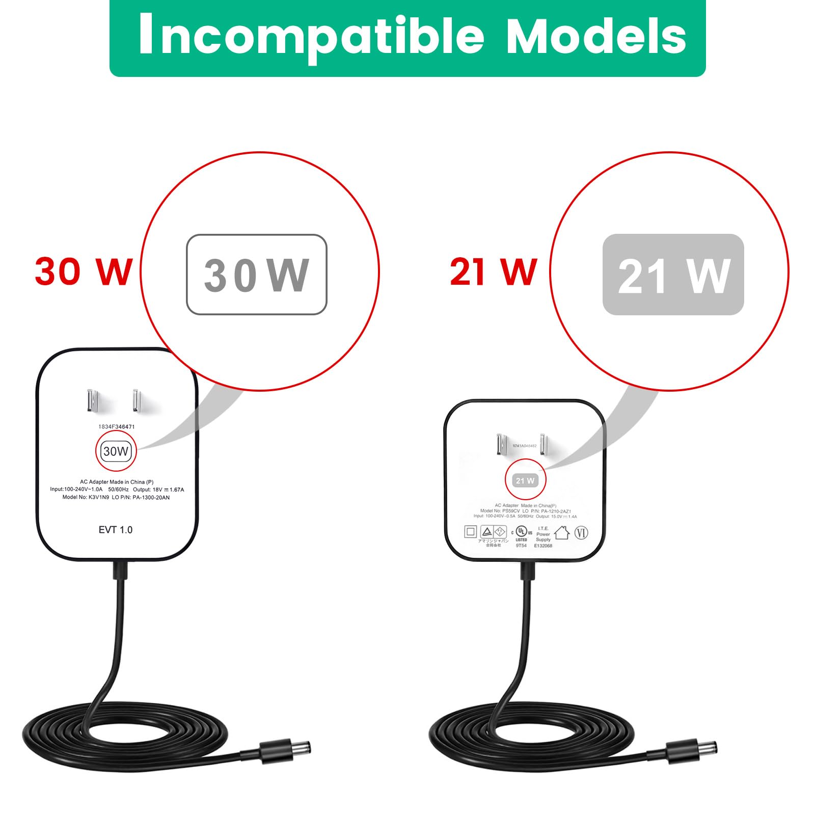 weishan 15W Power Cord Adapter for Echo Pop Dot 5th 4th 3rd Gen Kids Edition TV Cube Smart Speakers White Wall Charger 5ft Long Cable - View 3 of 6