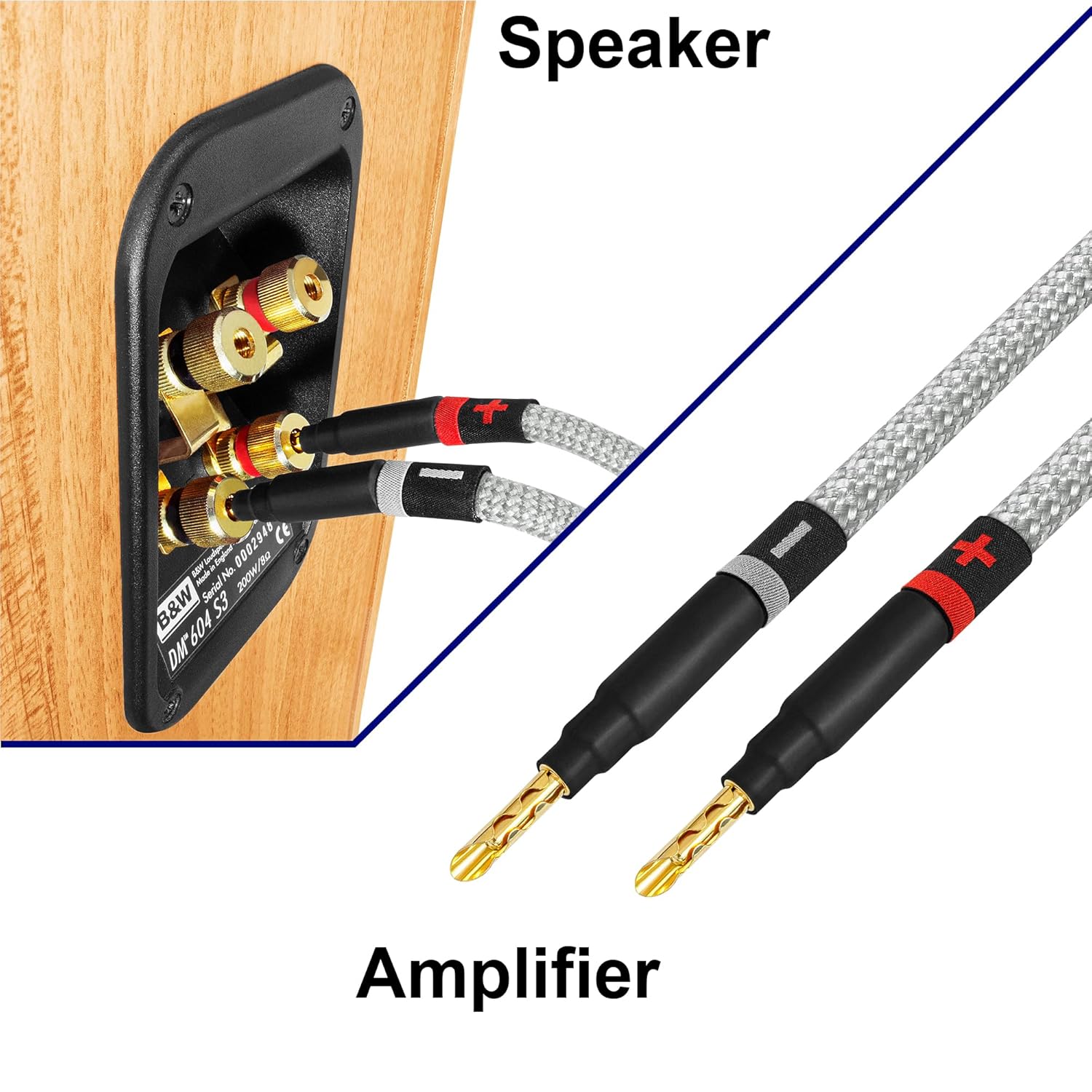 WORLDS BEST CABLES Worlds Best Cables 8 Foot Ultimate 12 AWG Ultra Pure OFC Premium Audiophile HiFi Speaker Cable Pair with Eminence Gold Banana Plugs - View 8 of 8