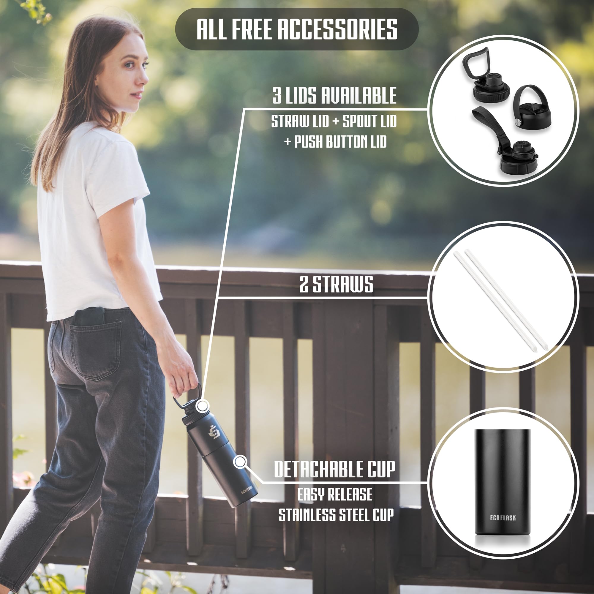 Eco Flask Eco Flask 22 oz Insulated Water Bottle with 16 oz Detachable Cup and 3 Lids for Ultimate Hydration and Convenience - View 3 of 6