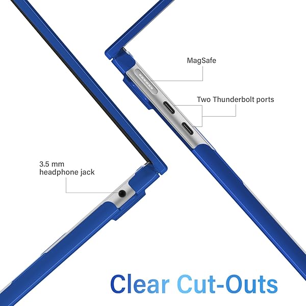 IBENZER IBENZER Hardshell Case Keyboard Cover Screen Film for 2022 2023 2024 2025 MacBook Air 13 inch Klein Blue KK-KLBL+2 - View 7 of 11