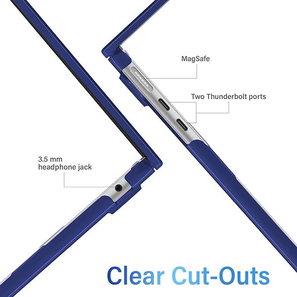 IBENZER IBENZER Hardshell Case Keyboard Cover Screen Film for 2022 2023 2024 2025 MacBook Air 13 inch Crystal Navy Blue KK-CYNV+2 - View 7 of 11