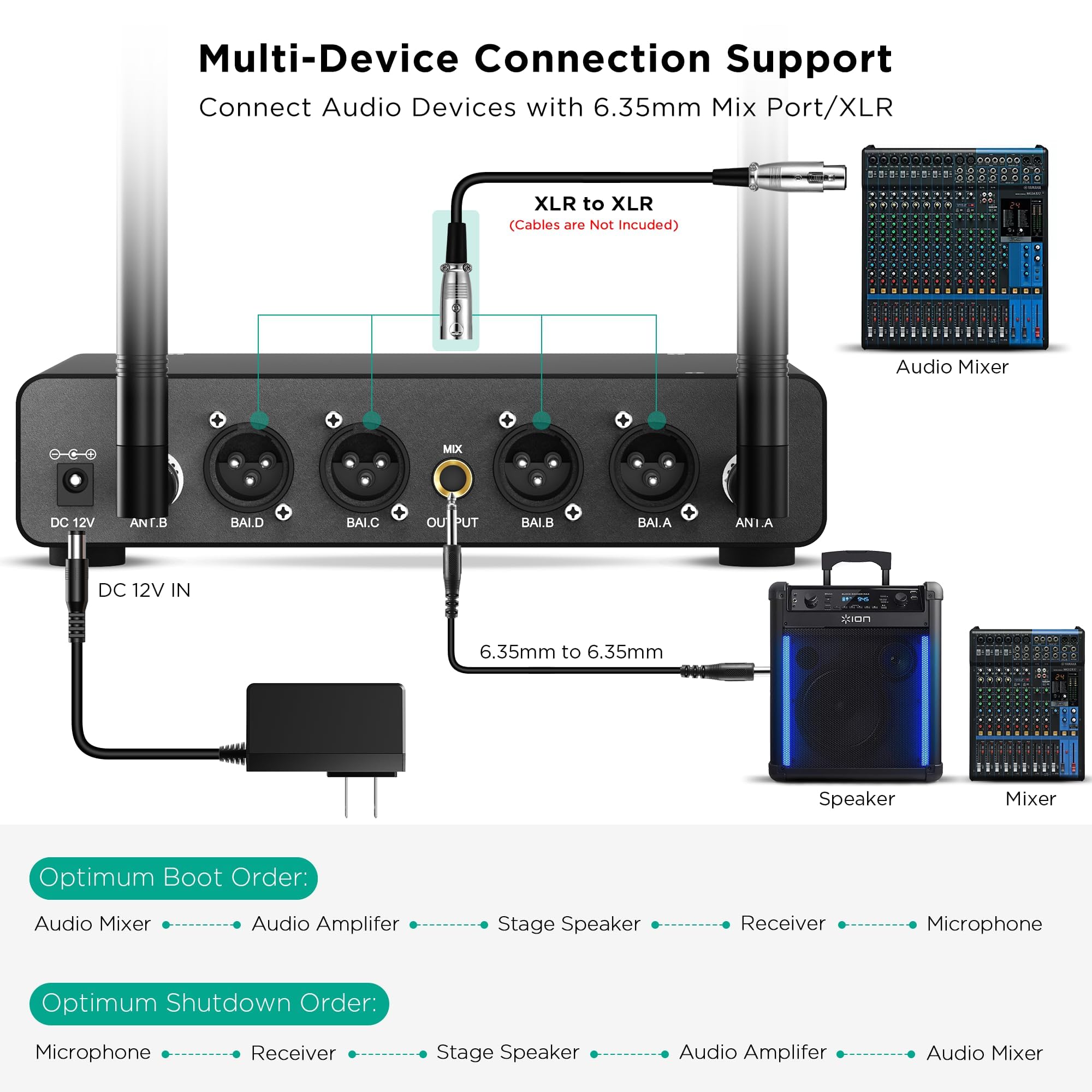 Bietrun - View 4 of 8