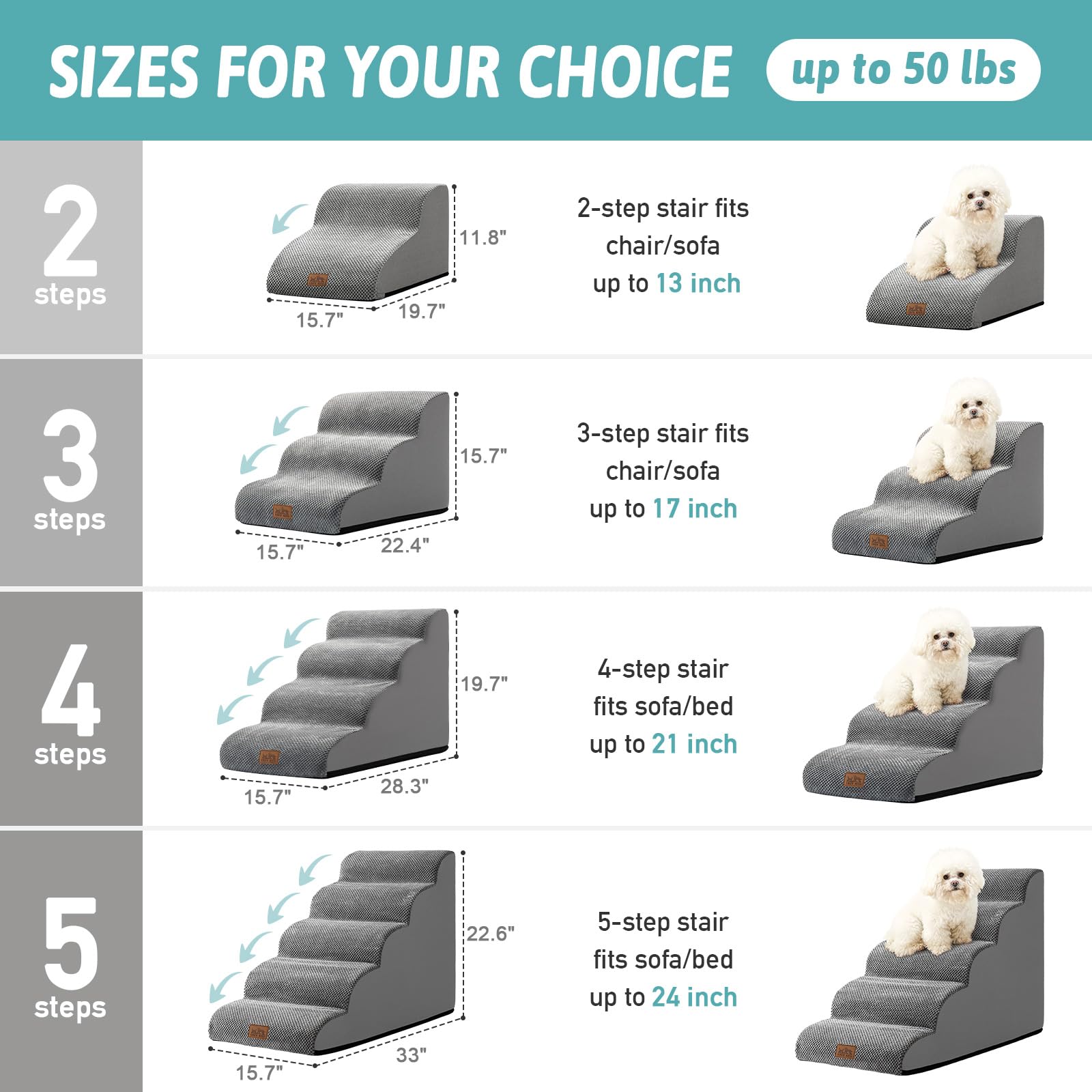 COZY KISS Cozy Kiss Dog Stairs for Small Dogs 19.7 Inch Curved Step Ramp for Sofa Couch Bed High Density Foam 4 Step Grey - View 2 of 7