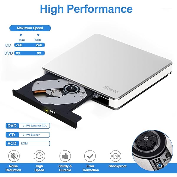Guamar Guamar External CD DVD Drive USB 3.0 Portable Optical Disk Reader Burner for Laptop MacBook Pro PC Windows 11 with 2 USB Ports SD TF Slot - View 6 of 10