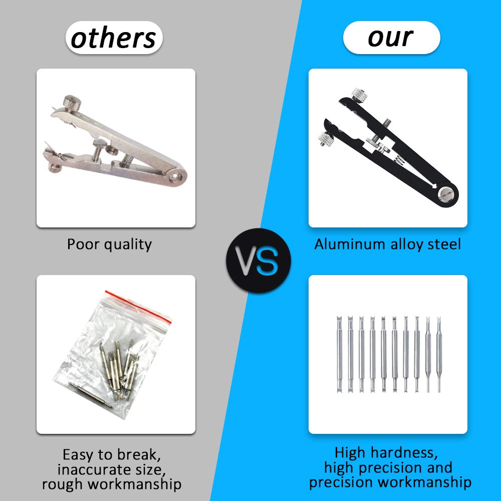 TEXNEWS TEXNEWS Watch Spring Bar Tweezer Tool Set with 10 Durable Tips for Easy Watch Strap Removal and Repair Silver Plier Kit - View 3 of 7