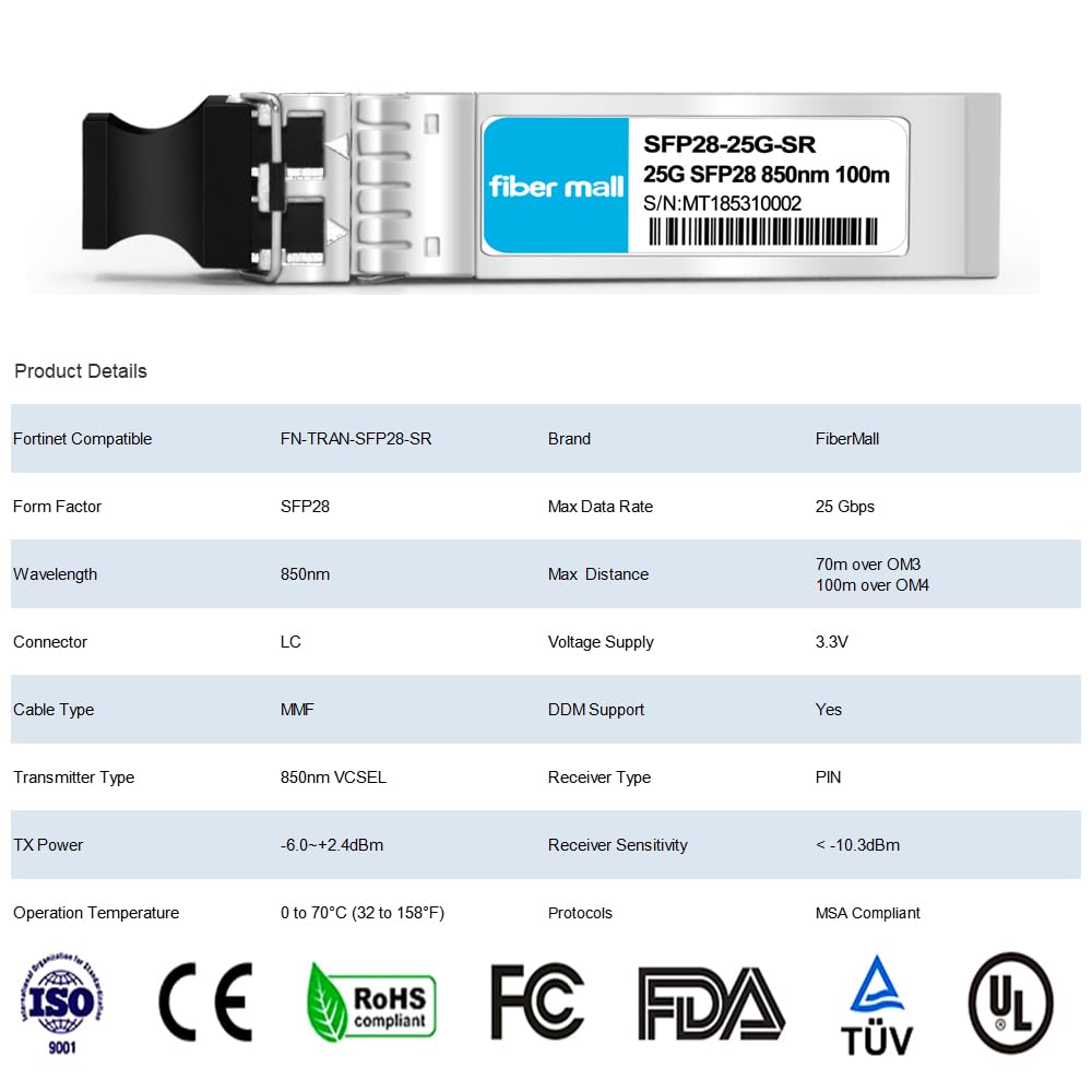 fiber mall 25G SFP28 SR Compatible with Fortinet FN-TRAN-SFP28-SR 25GBASE-SR 850nm 100m DOM LC MMF Optical Transceiver Module - View 2 of 5
