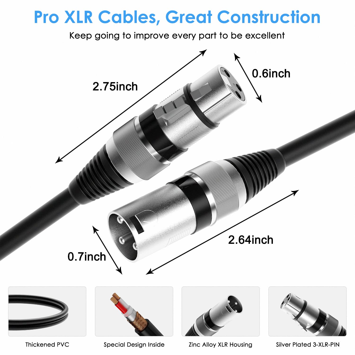 OseTub - View 3 of 7