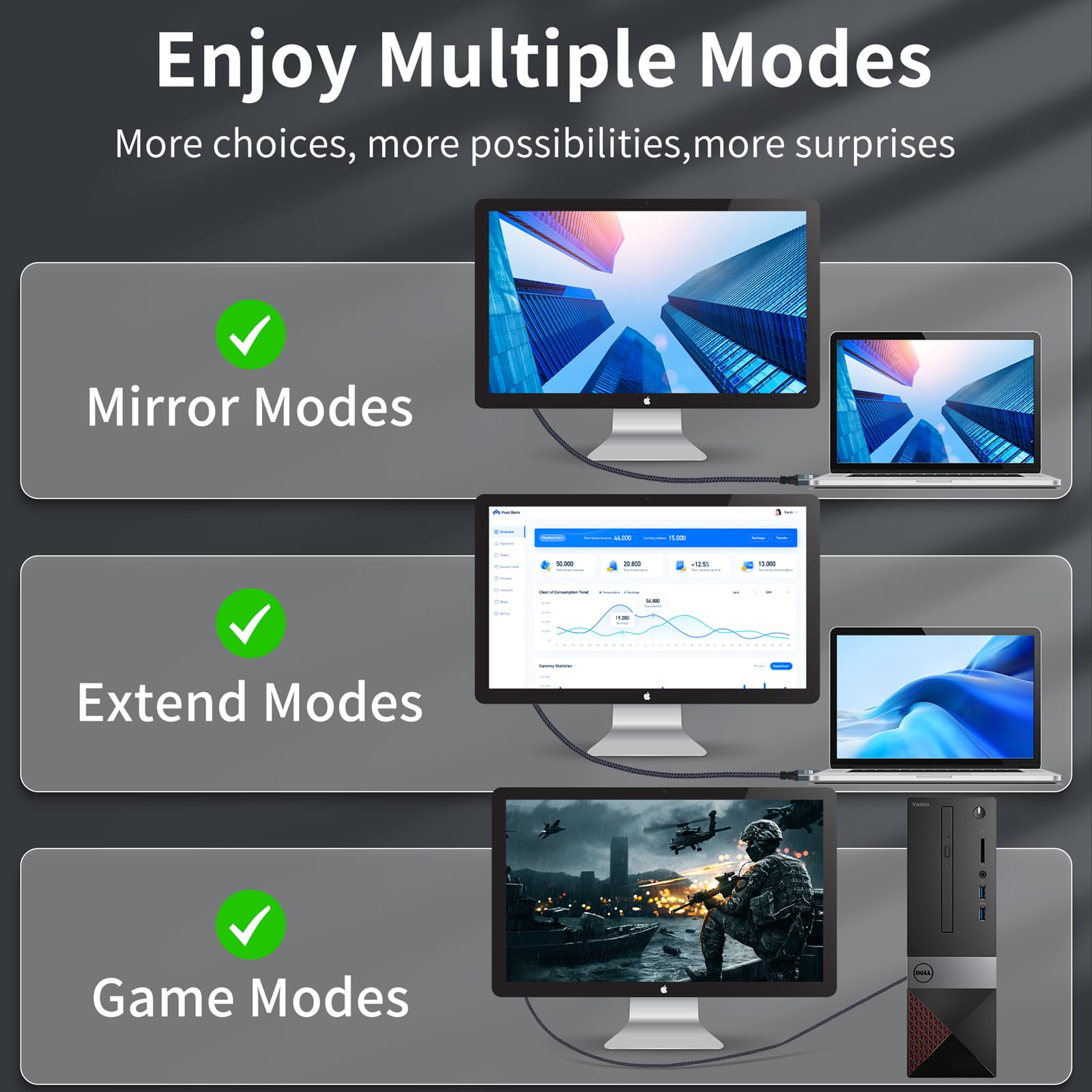 Twozoh Twozoh Mini HDMI to VGA Cable 6.6FT Gold Plated Braided Male to Male Compatible with Ultrabooks Notebooks Tablets Cameras and Camcorders - View 4 of 7