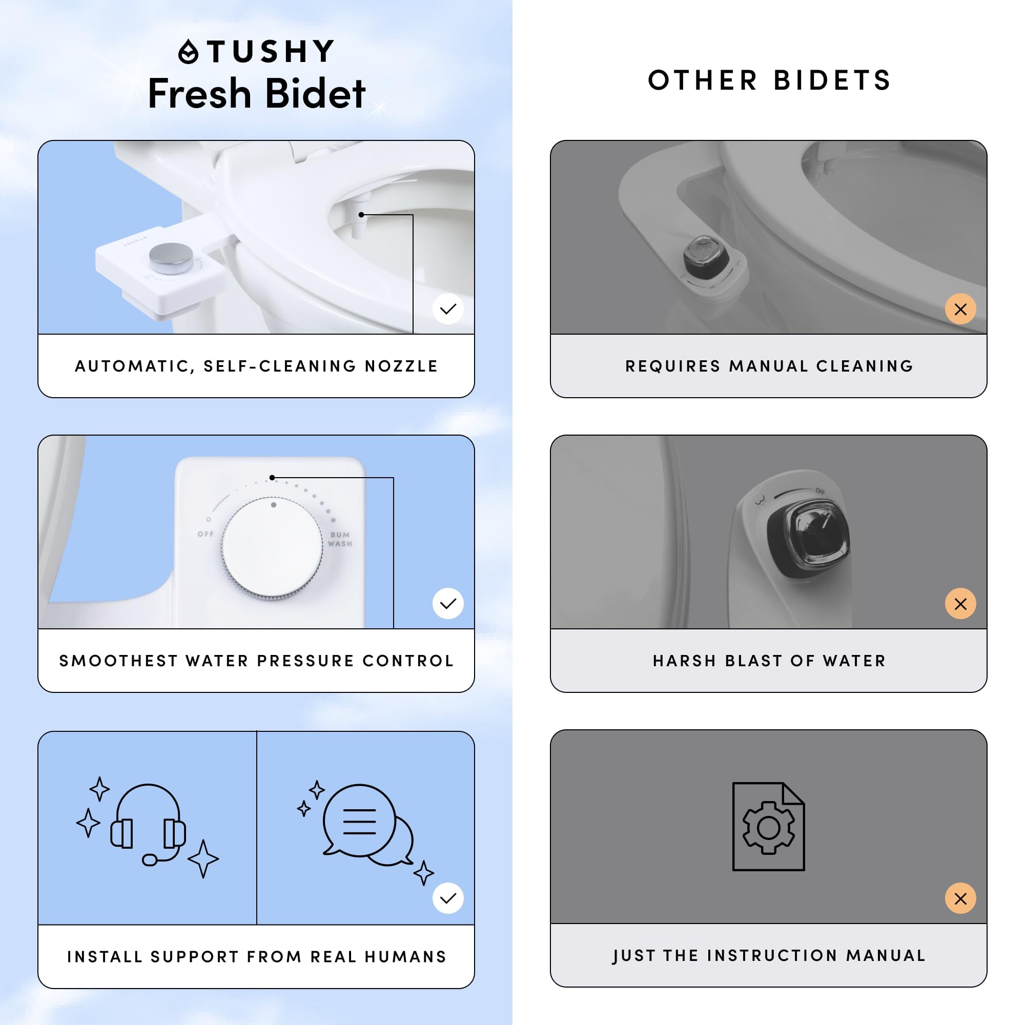 TUSHY TUSHY Fresh Bidet Ultra Slim Toilet Seat Attachment Non Electric Self Cleaning Hygienic Nozzle Easy Install Adjustable Water Pressure Control - View 3 of 9