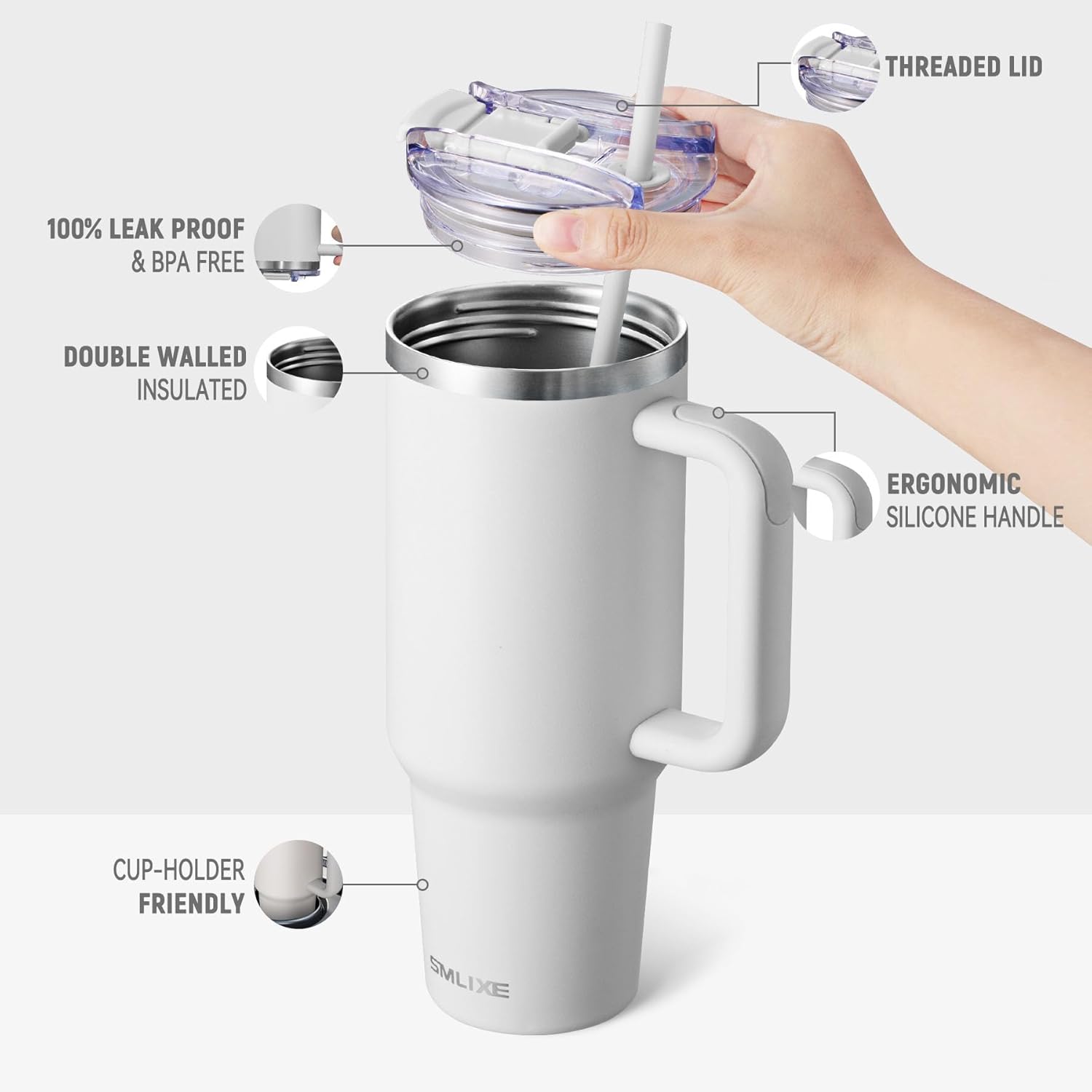 SMLIXE SMLIXE 40 oz Insulated Tumbler with Handle and Straw Lid Stainless Steel Travel Mug Cupholder Friendly Cold White