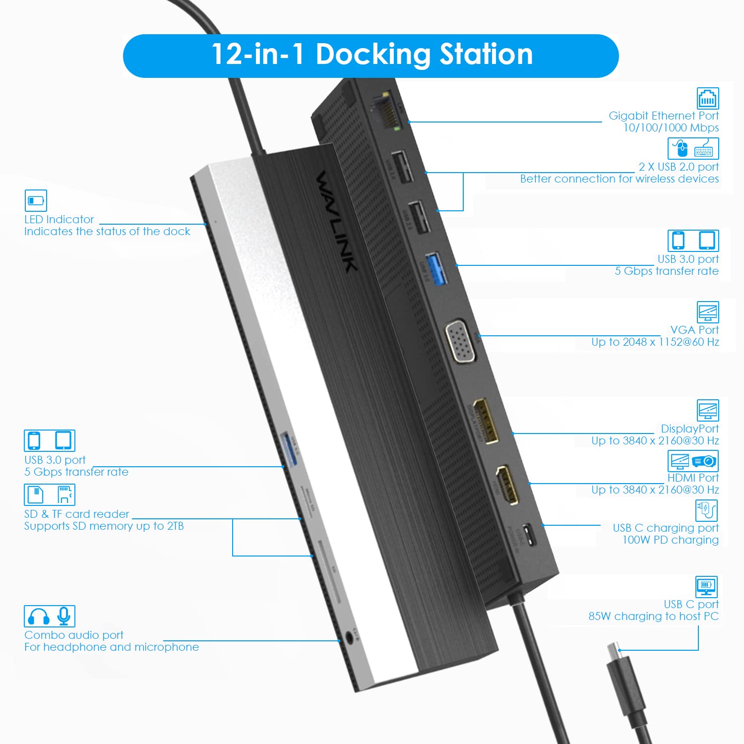 WAVLINK WAVLINK USB C Docking Station for Dual Monitors Triple Display Multiport Adapter with HDMI DisplayPort VGA Ethernet and 100W Charging - View 2 of 9