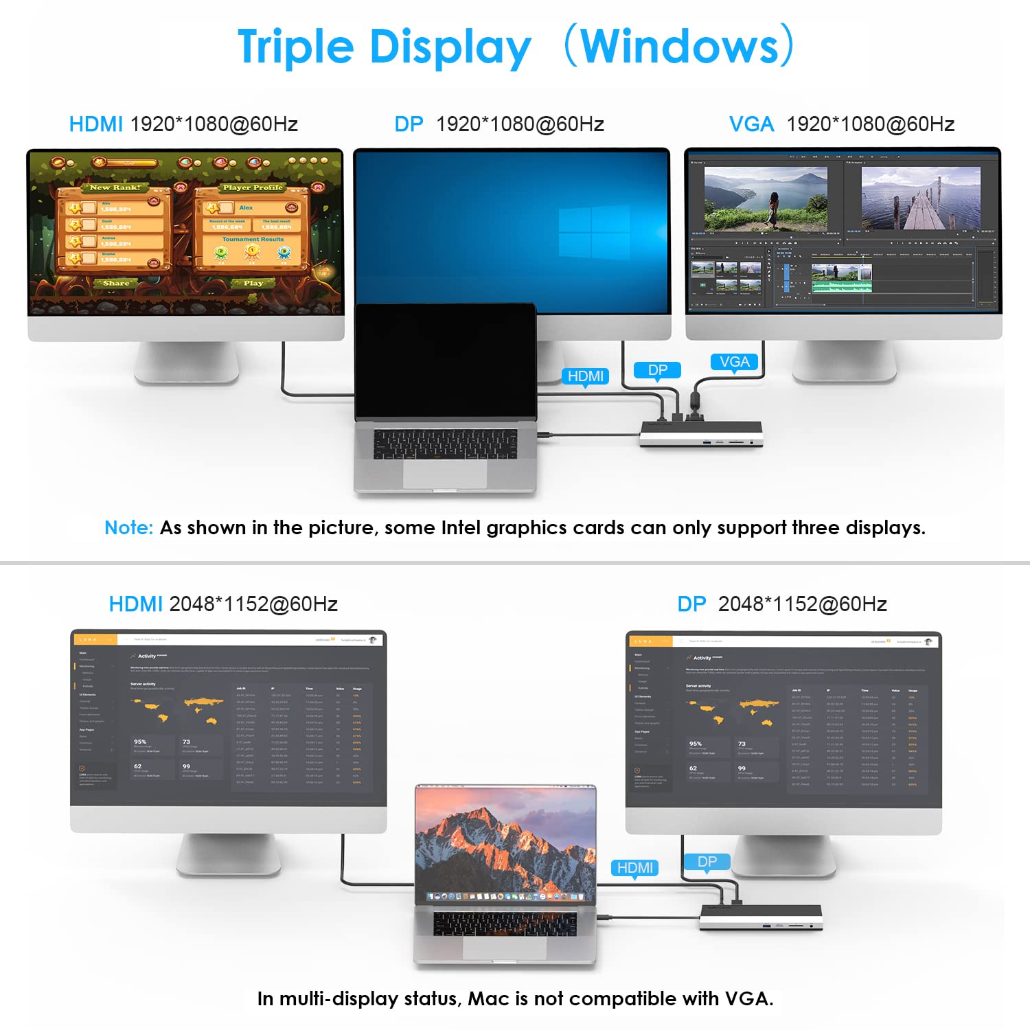 WAVLINK WAVLINK USB C Docking Station for Dual Monitors Triple Display Multiport Adapter with HDMI DisplayPort VGA Ethernet and 100W Charging - View 4 of 9