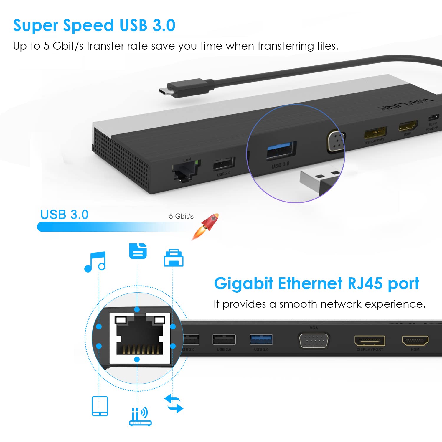 WAVLINK WAVLINK USB C Docking Station for Dual Monitors Triple Display Multiport Adapter with HDMI DisplayPort VGA Ethernet and 100W Charging - View 6 of 9