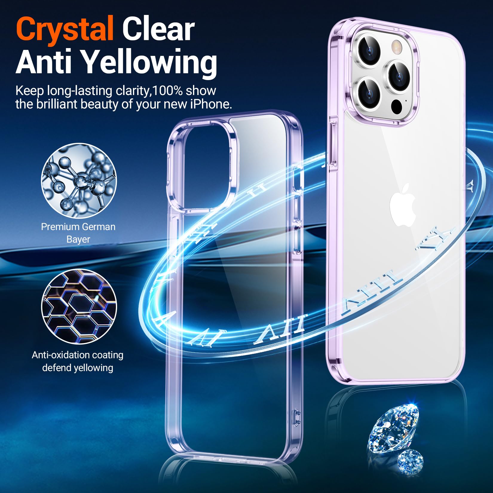 Temdan Temdan iPhone 15 Pro Case Clear Anti-Yellowing Military Grade Drop Protection Slim Fit Shockproof Bumper 6.1 inch 2023 Purple Clear - View 2 of 7