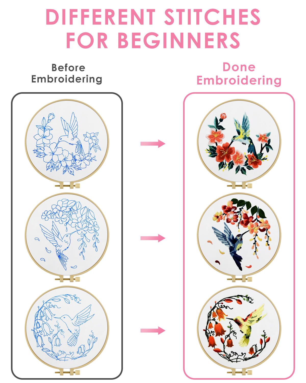 TINDTOP TINDTOP Hummingbird and Flower Embroidery Kit for Adults Perfect for Beginners and Craft Lovers - View 3 of 7