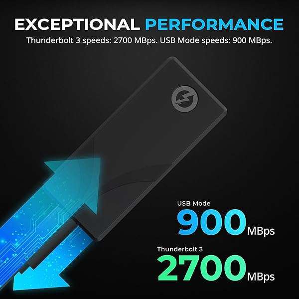SABRENT SABRENT 1TB Rocket Nano XTRM External SSD: USB 3.2/Thunderbolt 3, 2700MB/s Speeds - Fast Storage Solution - View 6 of 10