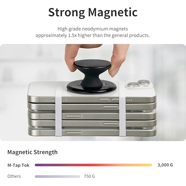 Sinjimoru Sinjimoru MagSafe Phone Grip: Soft Silicone Finger Holder for iPhone 16/15/14/13/12 - Comfortable One-Touch M-Tap Tok Lavender - View 5 of 9