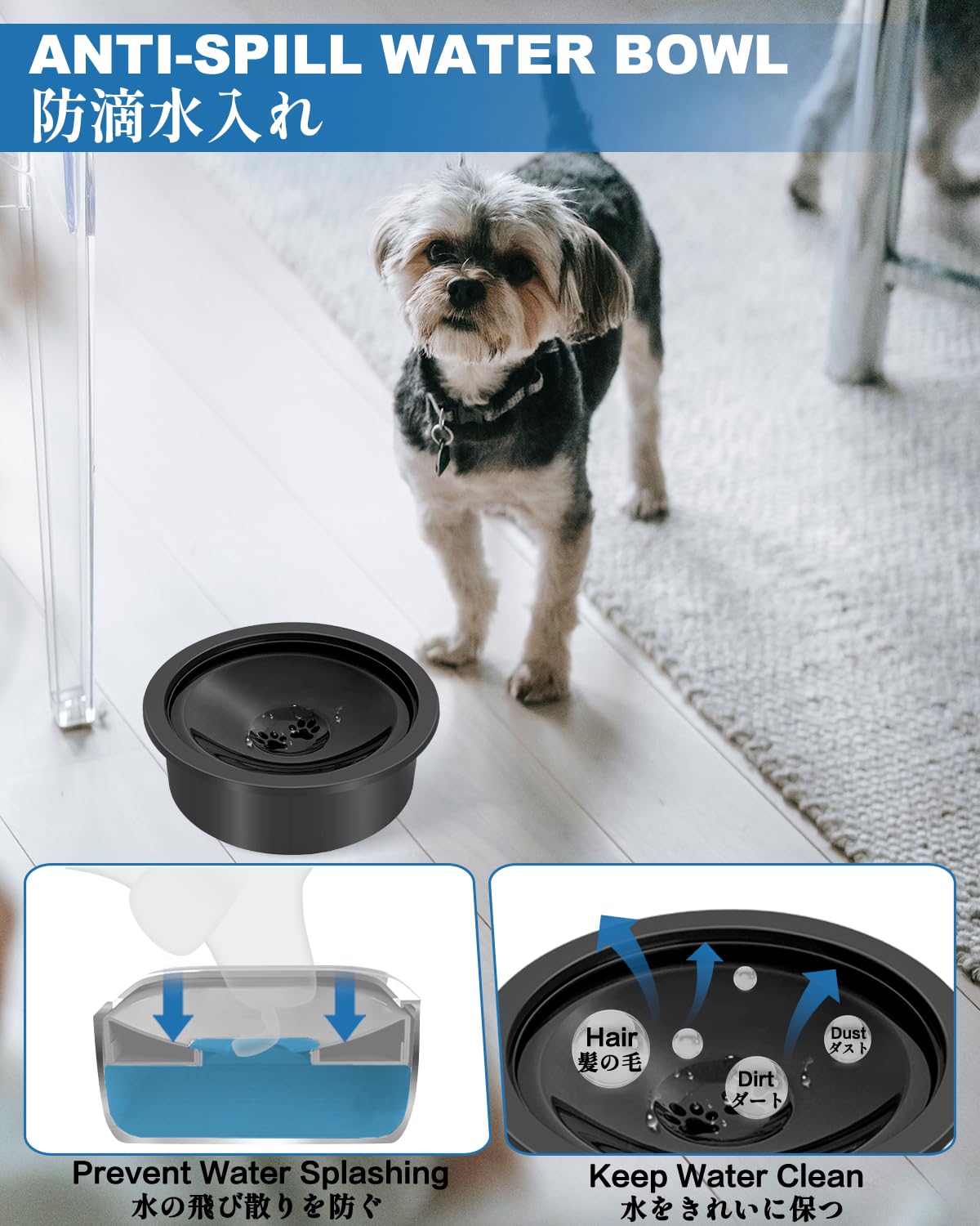 SCHITEC No Spill Water Bowl for Dogs Slow Drinking Dog Water Dish Fits Elevated Pet Feeder 30oz Slobber Stopper Water Dispenser - View 2 of 6