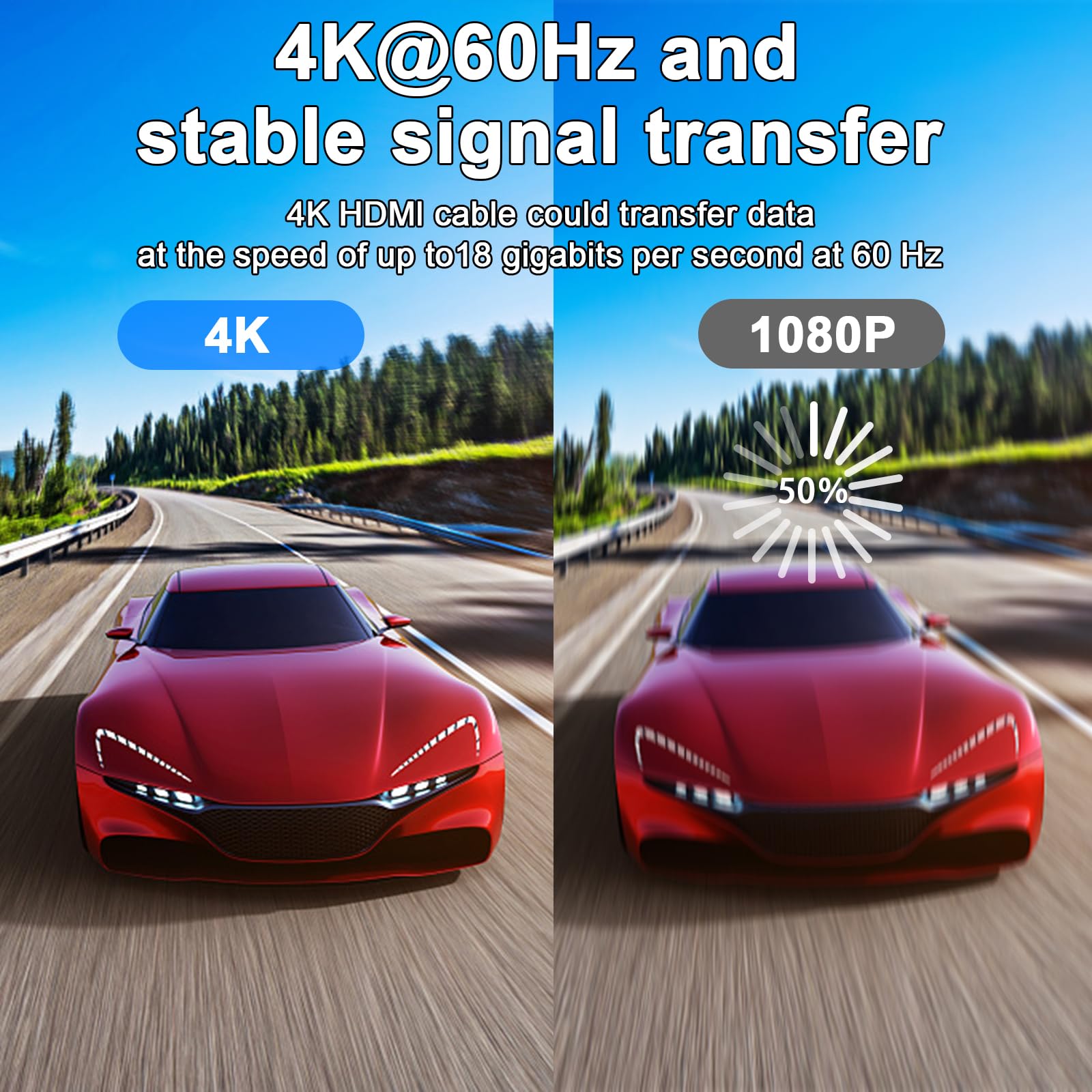 jojobnj Jojobnj 50ft HDMI Cable 4K 60Hz High Speed HDMI 2.0 Cord Ultra HD Compatible with Xbox PS5 PS4 HDTV Laptop and More Black - View 2 of 7