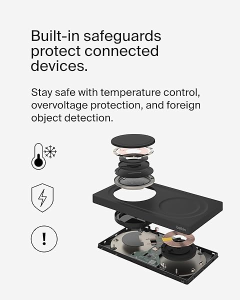 Belkin Belkin 2-in-1 Wireless Charging Pad with MagSafe 15W Fast Charging for iPhone 16 15 14 13 AirPods and MagSafe Devices Black - View 6 of 8