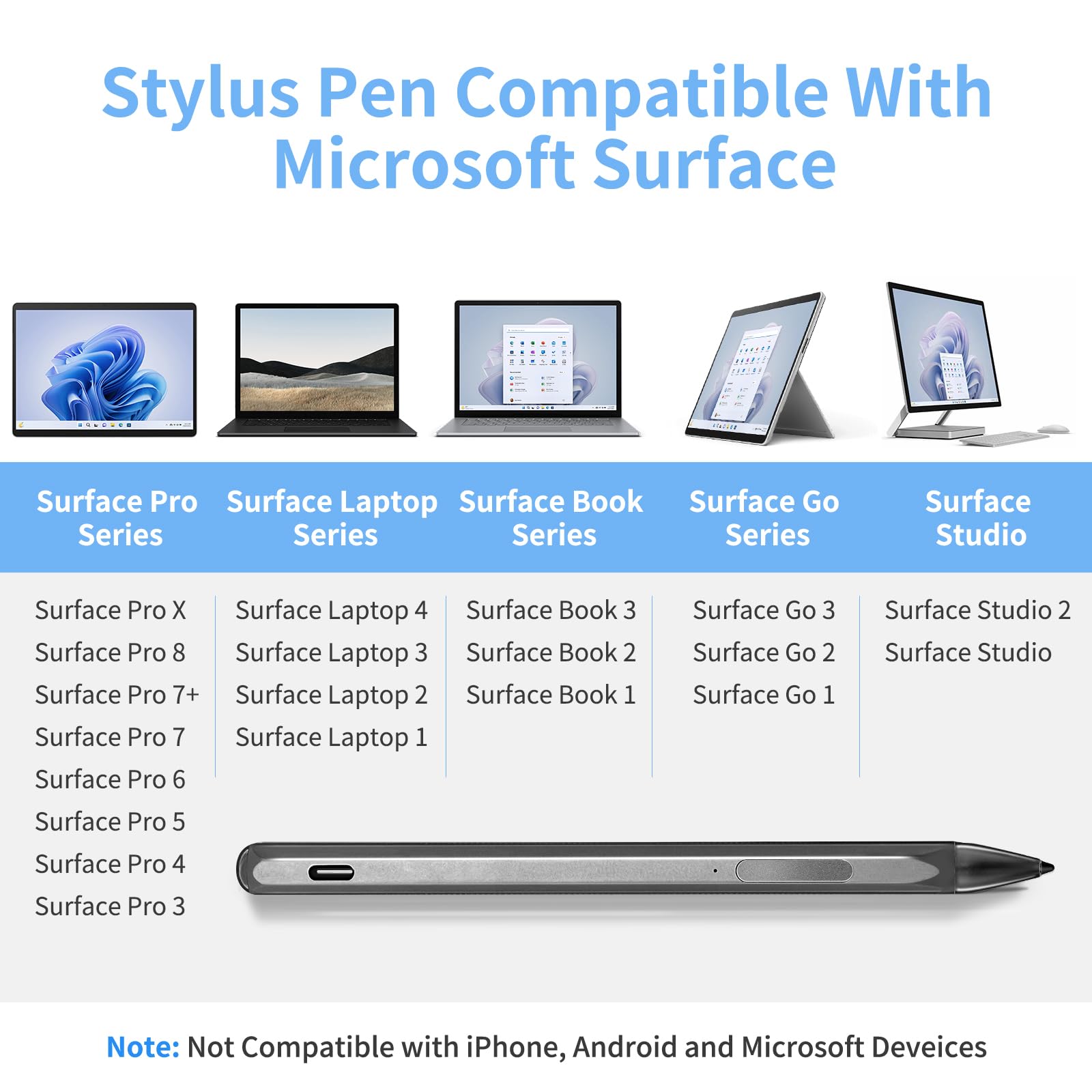 SSS·GRGB Stylus Pen for Microsoft Surface Pro and Laptop with 4096 Pressure Sensitivity Magnetic Attachment and Fast Charging Black - View 2 of 7